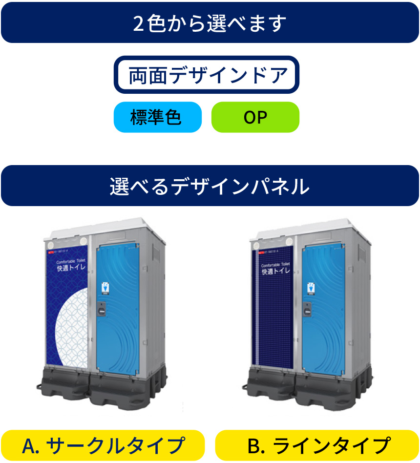 2色から選べるデザインドア／選べるデザインパネル