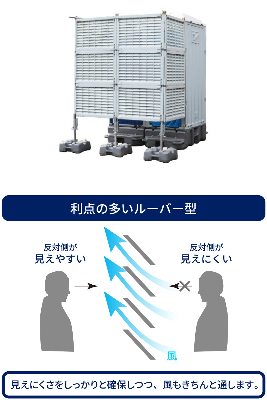 樹脂製ルーバー型フェンス