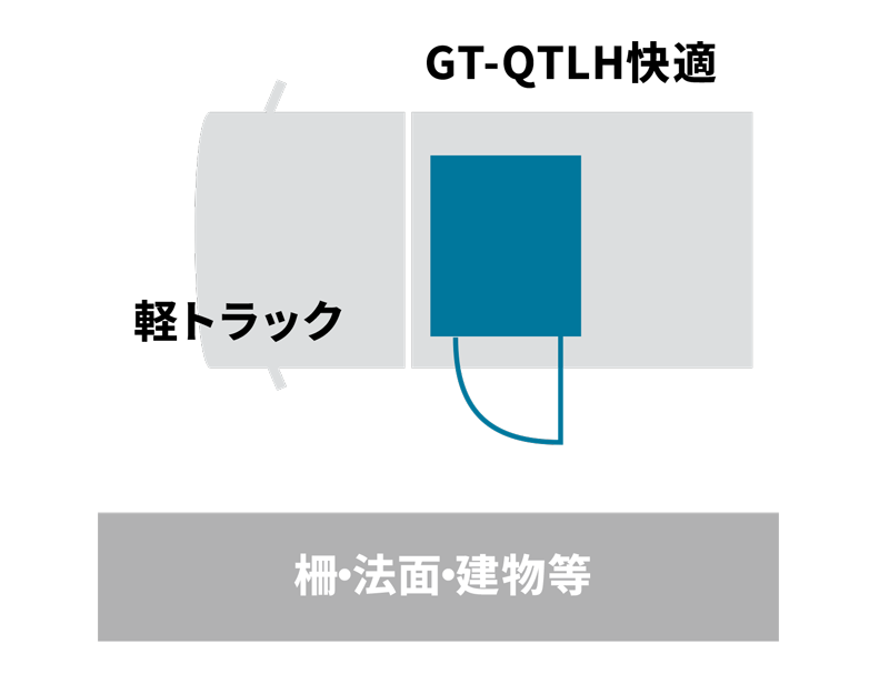 施工例（車載トイレの場合 1）