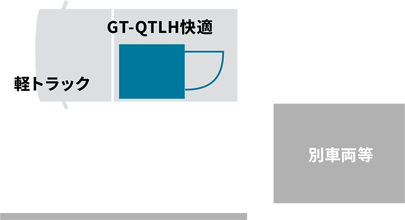 施工例（車載トイレの場合 2）